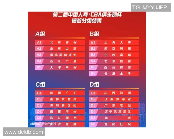 武汉篮球队在联合会杯积分榜中以52分稳居第一名，展现强劲实力